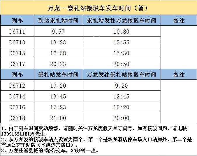 张家口万龙滑雪场怎么去最方便(高铁+公交+飞机)-第2张图片-国内旅游_国外旅游_门票预订_露营骑行_酒店民宿_旅游攻略_美食资讯,_车票机票购买_众乐乐旅游网