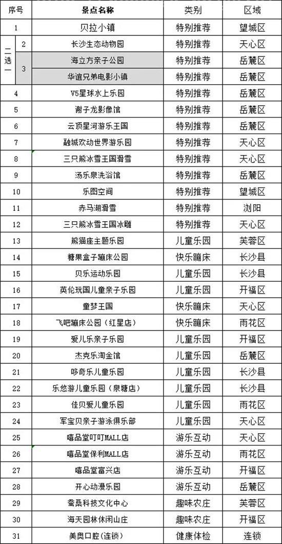 长白山滑雪住宿攻略-第2张图片-国内旅游_国外旅游_门票预订_露营骑行_酒店民宿_旅游攻略_美食资讯,_车票机票购买_众乐乐旅游网